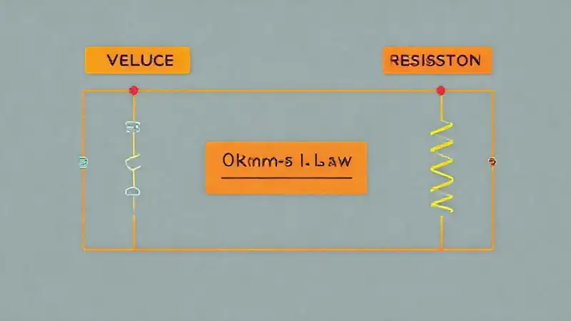 Diagrama eléctrico con ley de Ohm simplificada